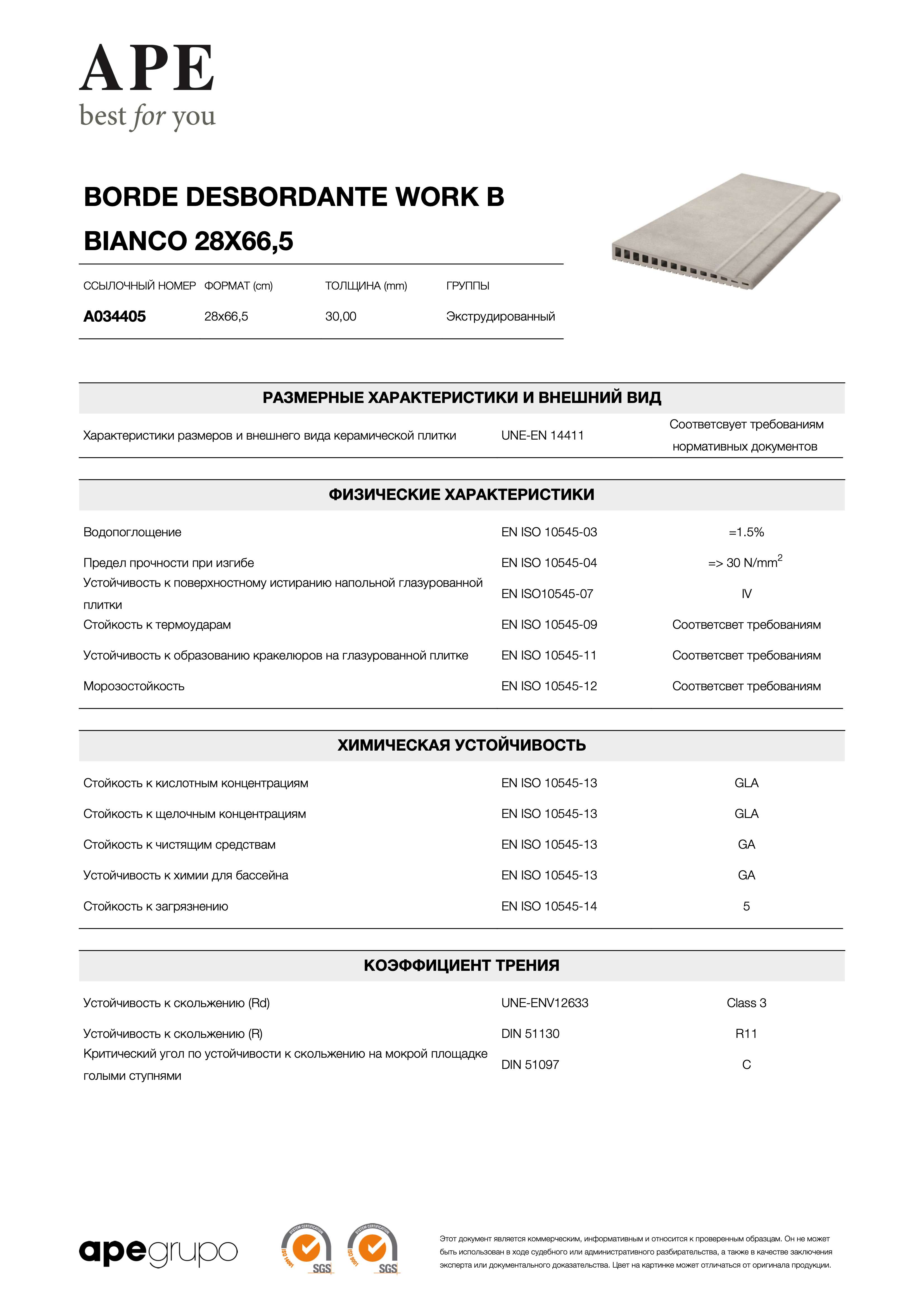 APE Borde Desbordante Work B Bianco 28x66,5 A034405