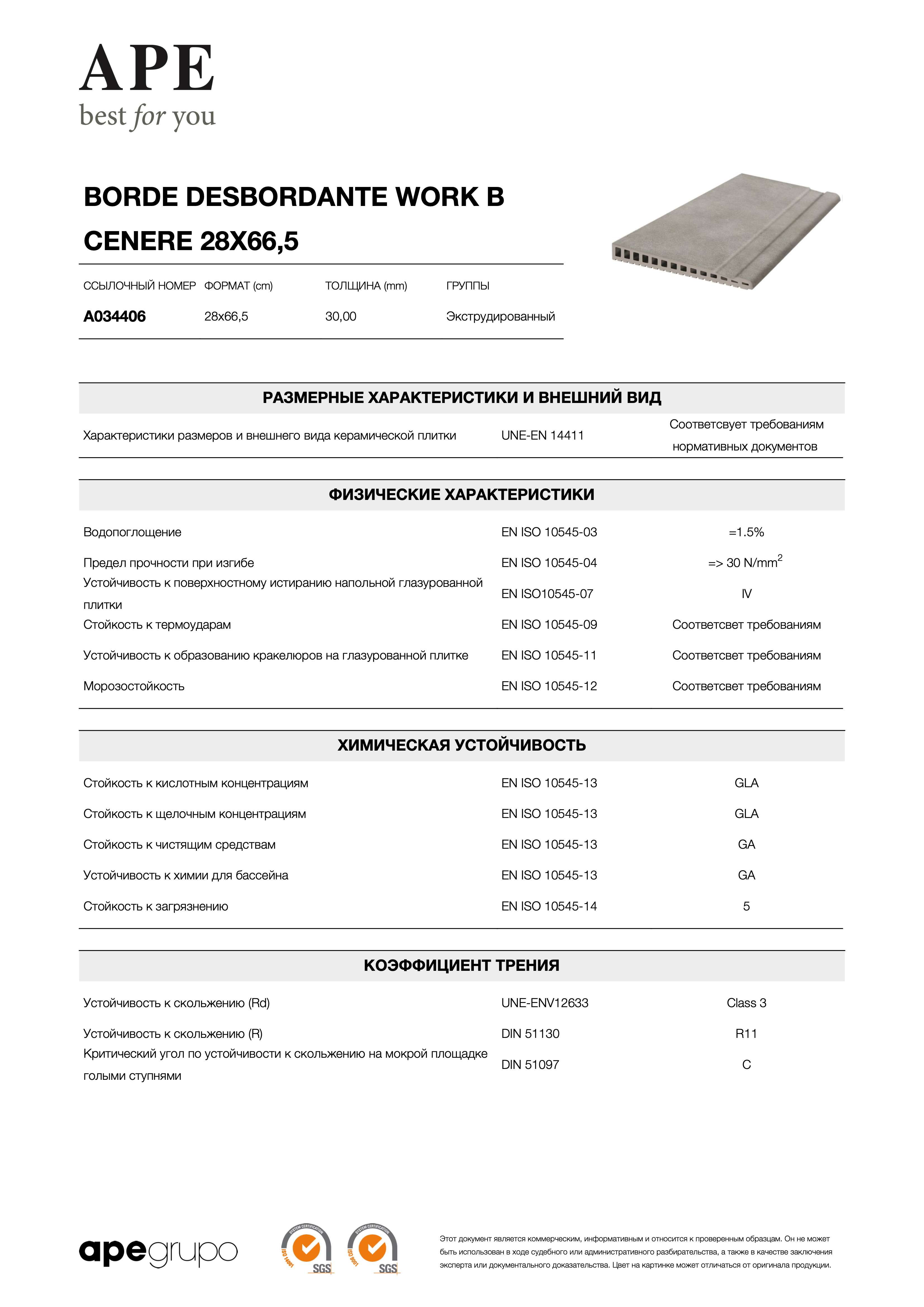 APE Borde Desbordante Work B Cenere 28x66,5 A034406