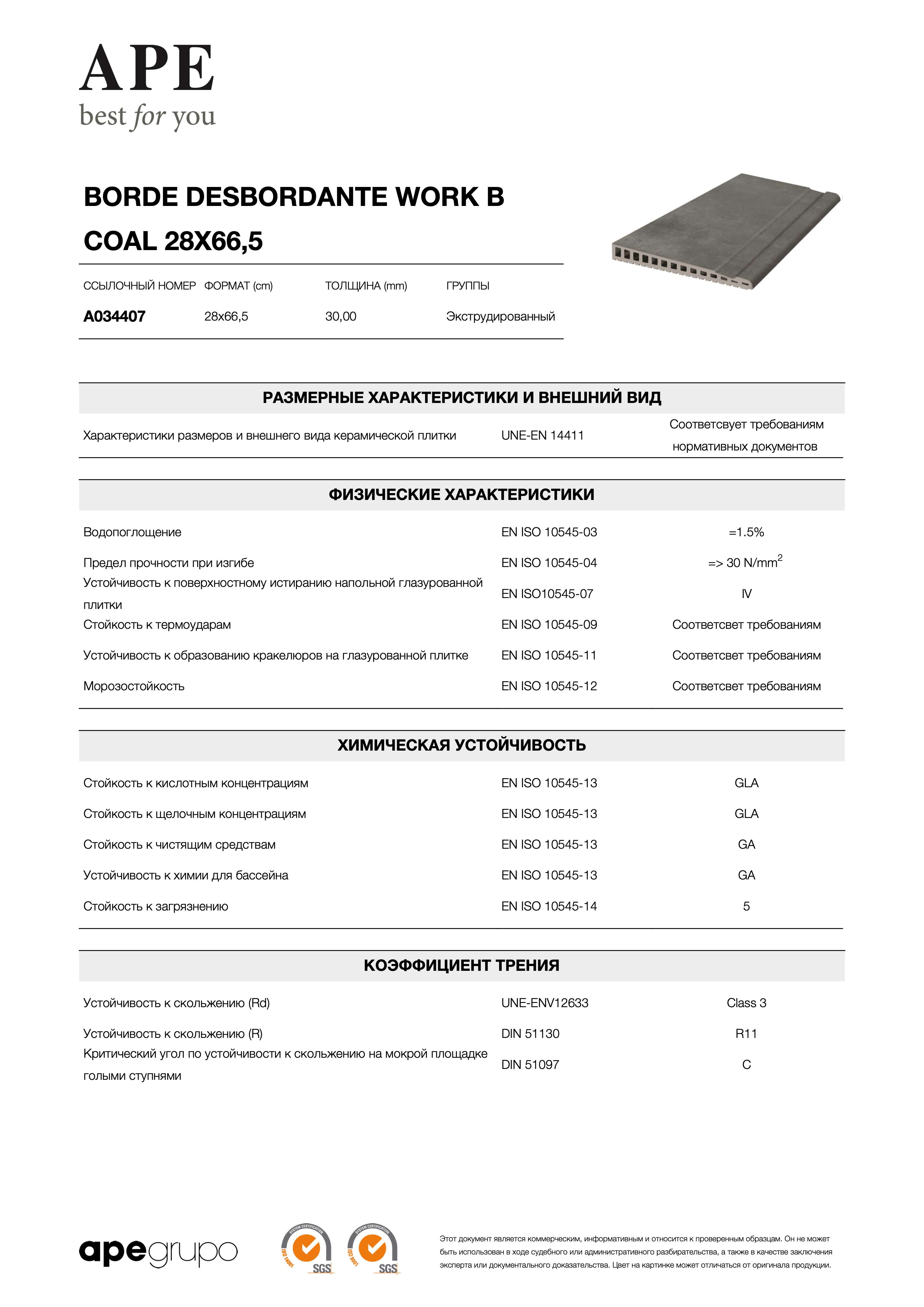 APE Borde Desbordante Work B Coal 28x66,5 A034407