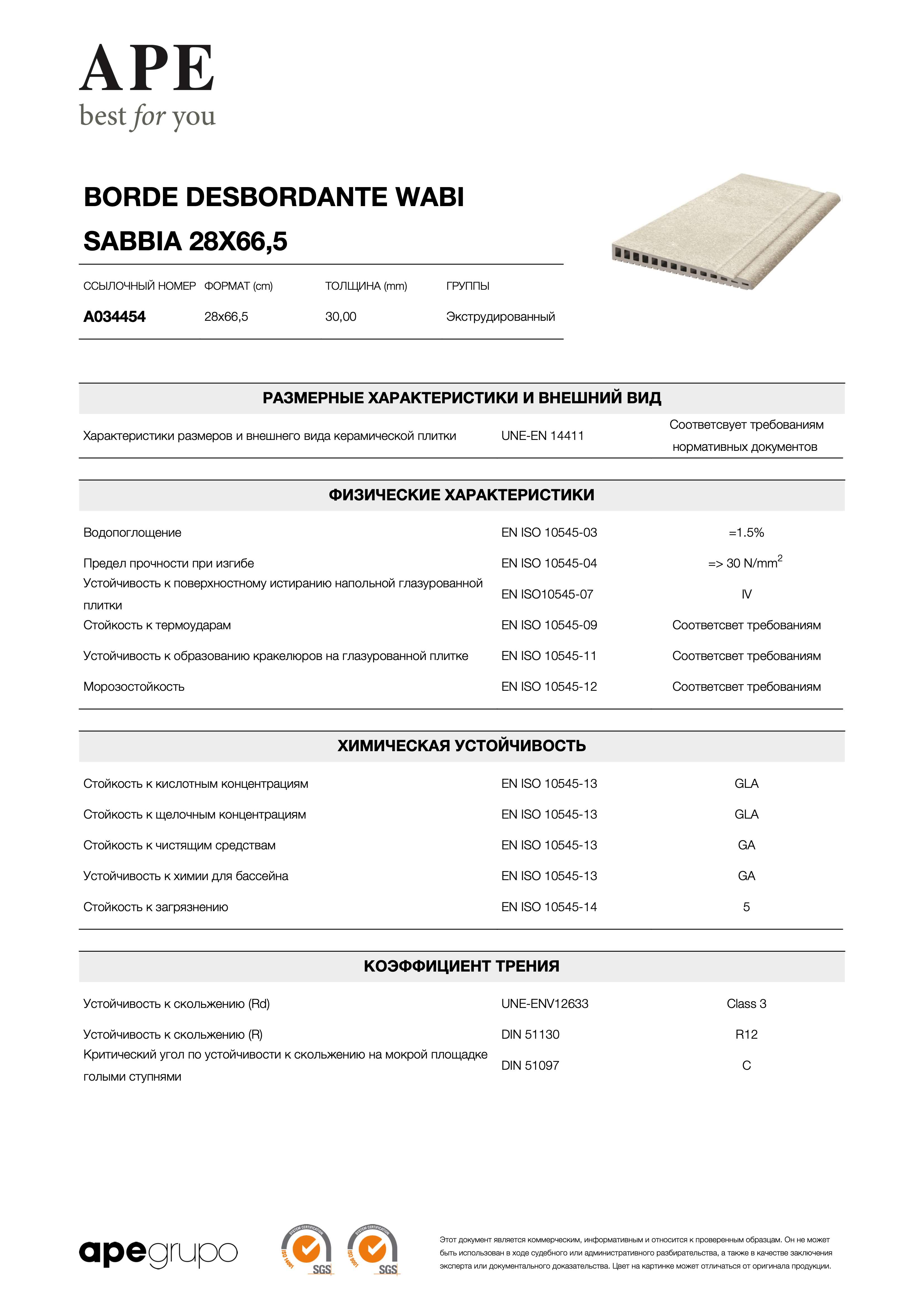 APE Borde Desbordante Wabi Sabbia 28x66,5 A034454