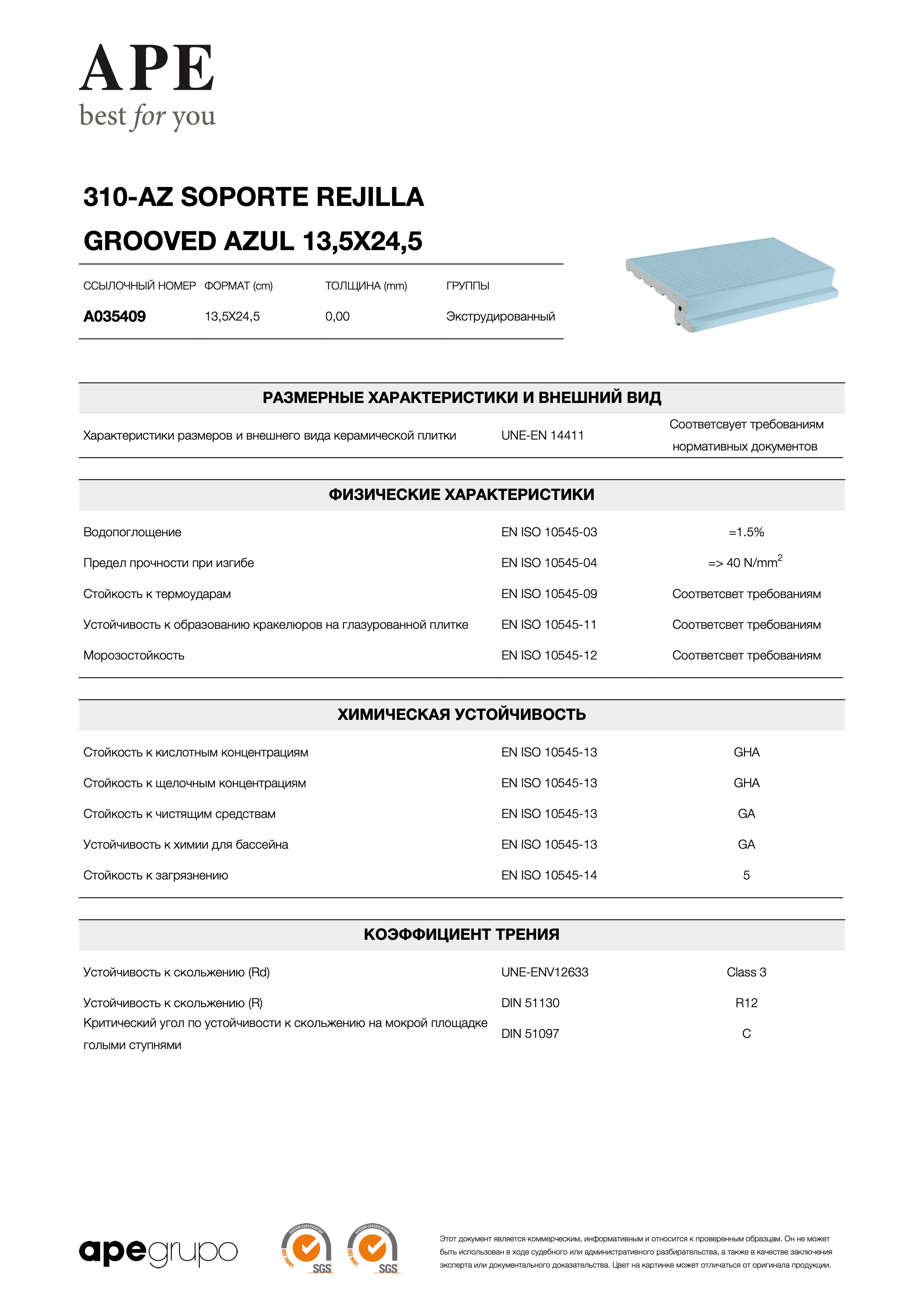 APE 310-az Soporte Rejilla Grooved Azul 13,5x24,5 A035409