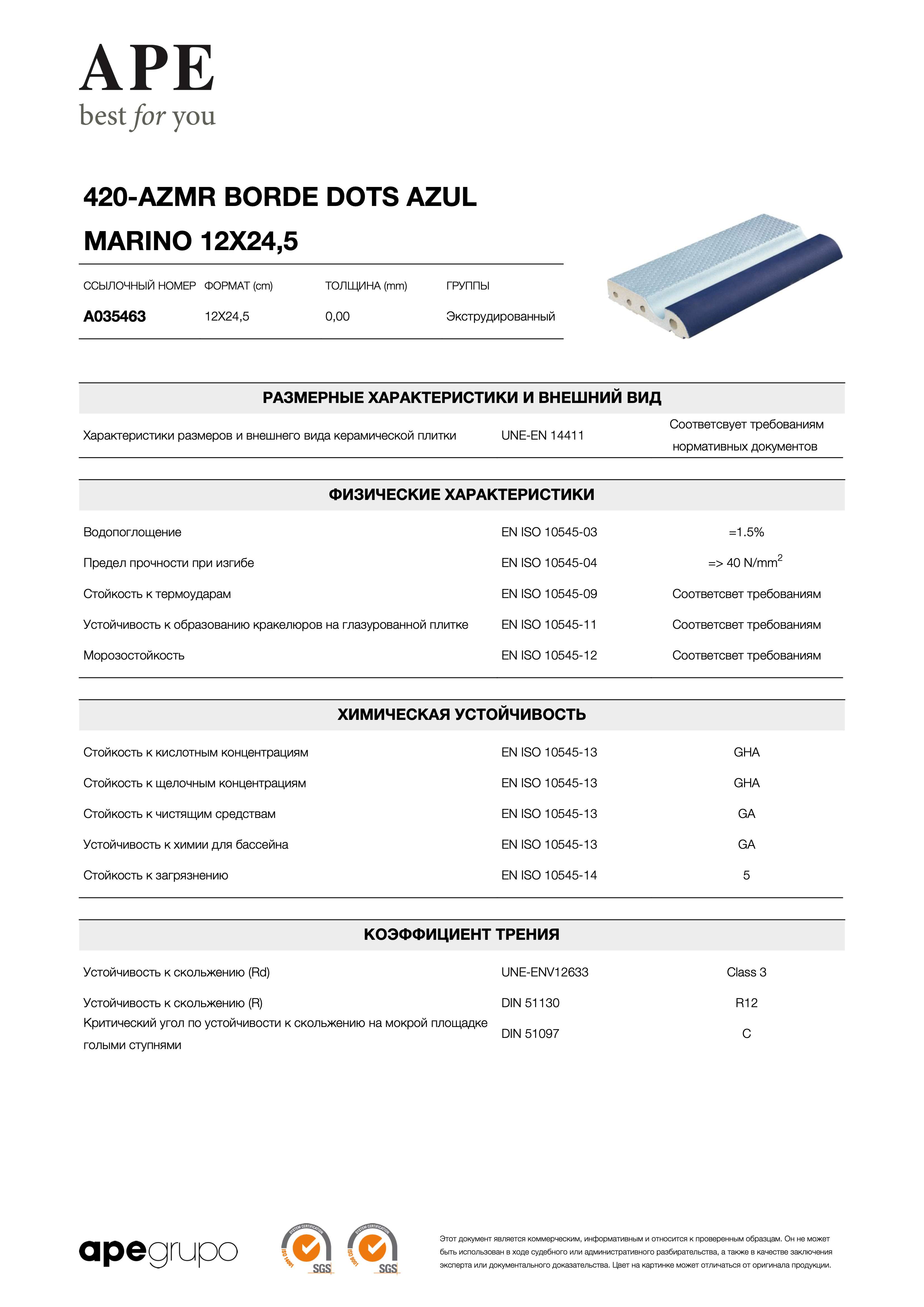 APE 420-azmr Borde Dots Azul Marino 12x24,5 A035463