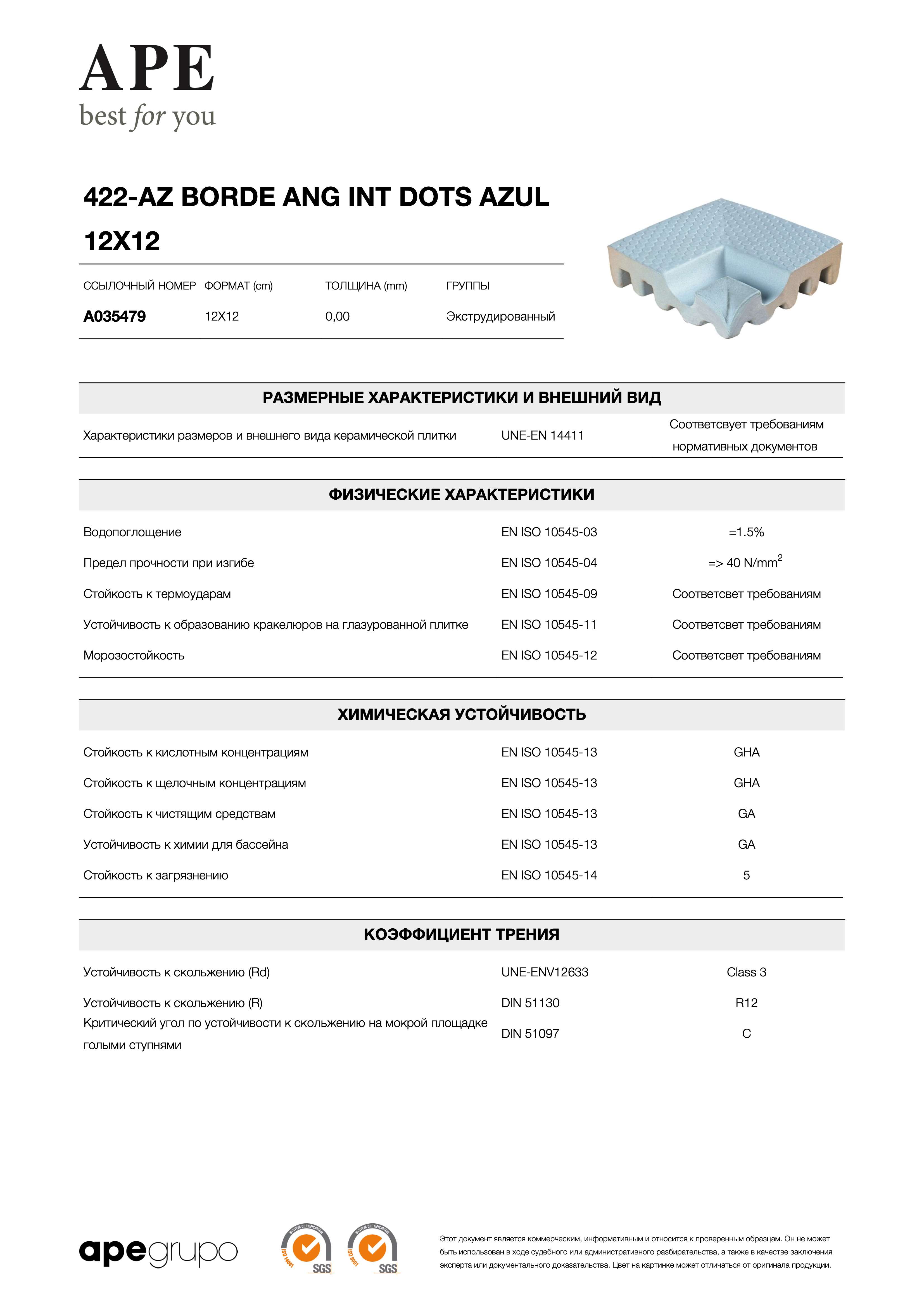 APE 422-az Borde Ang Int Dots Azul 12x12 A035479
