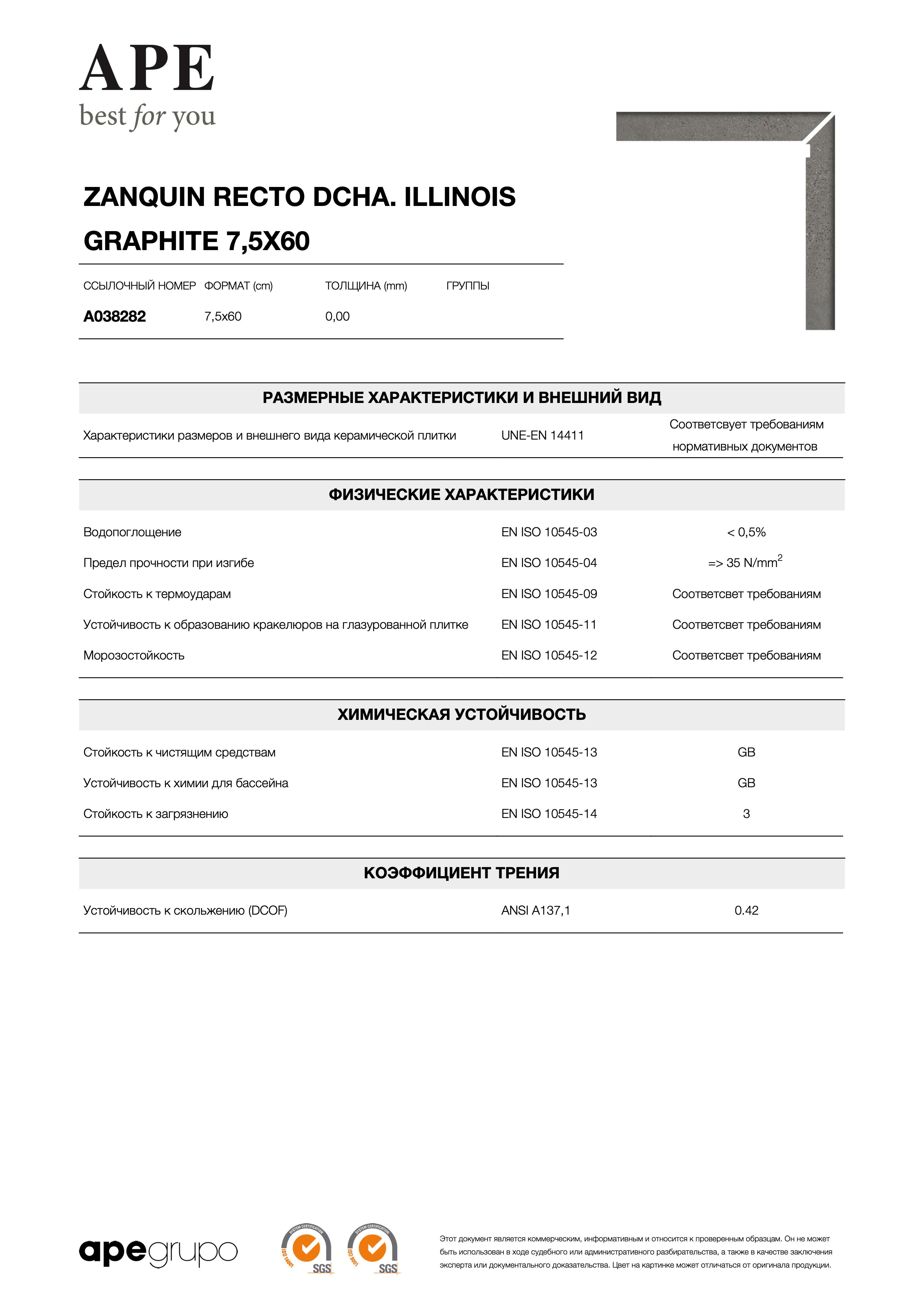APE Zanquin Recto Dcha. Illinois Graphite 7,5x60 A038282